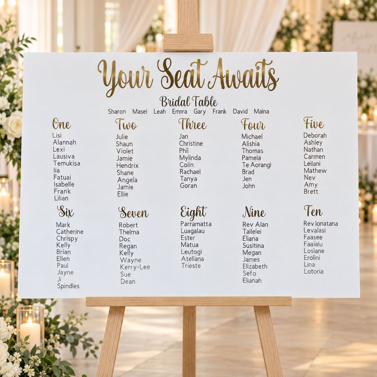 Your Seat Awaits – Ten Table Seating Chart