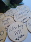IVF Milestone Discs